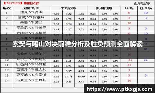 乐鱼体育平台